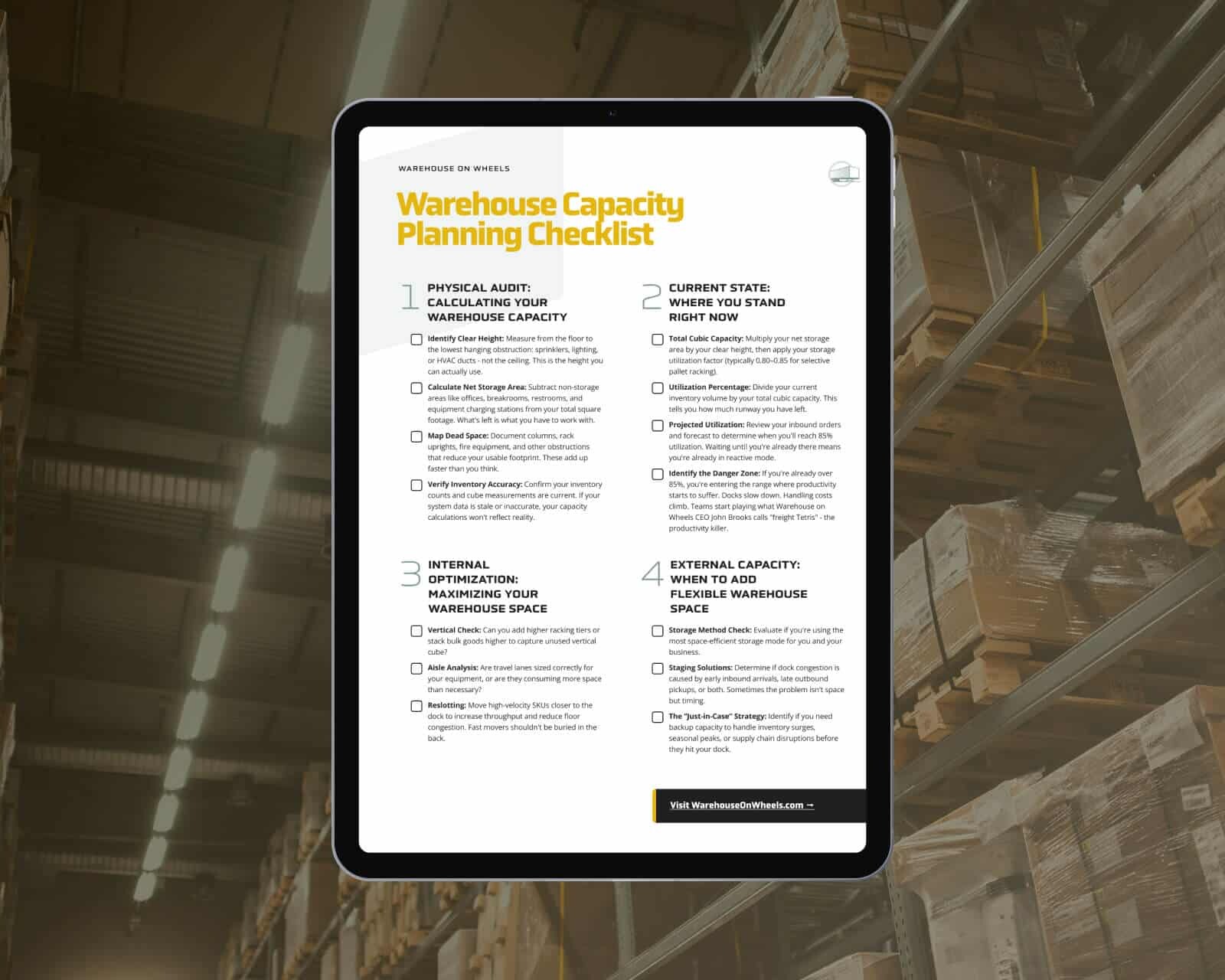warehouse capacity planning checklist